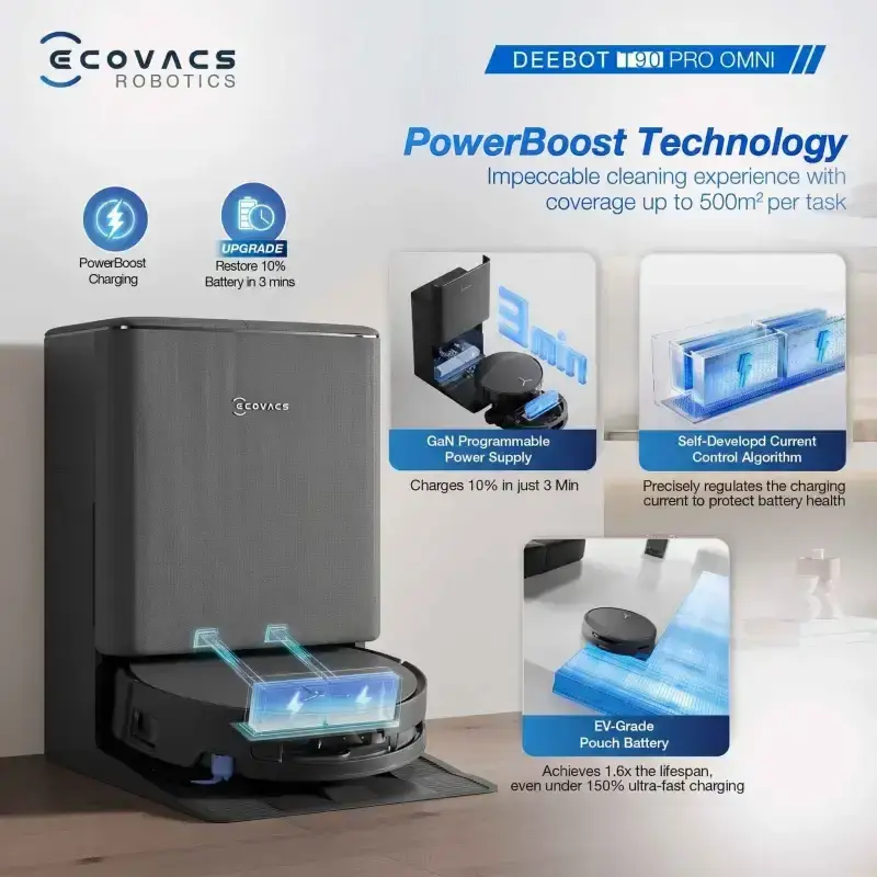 PowerBoost Schnellladen des ECOVACS DEEBOT T90 PRO OMNI