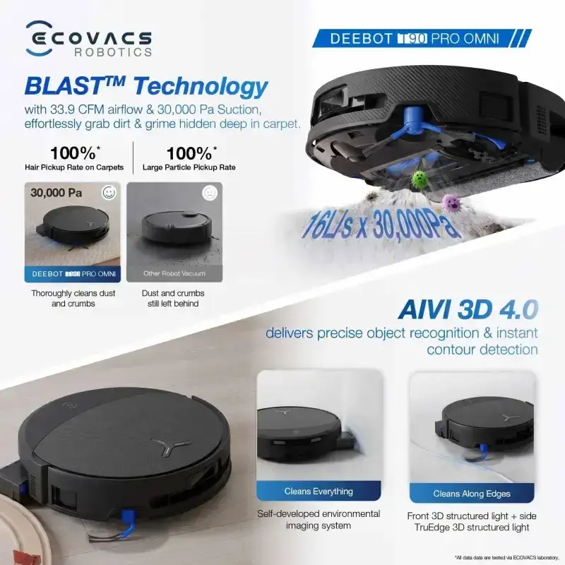30.000 Pa BLAST Saugleistung des ECOVACS DEEBOT T90 PRO OMNI